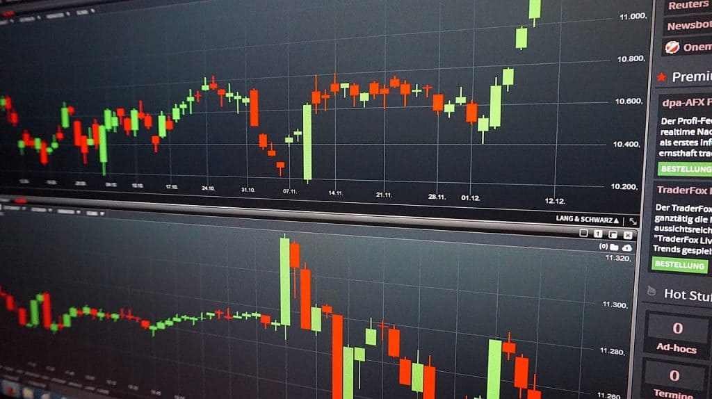 Candlestick Charts